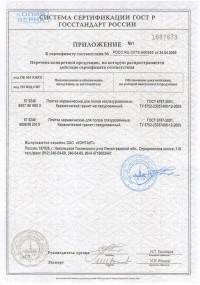 Сертификат соответствия плитка керамическая для пола, керамический гранит (приложение)